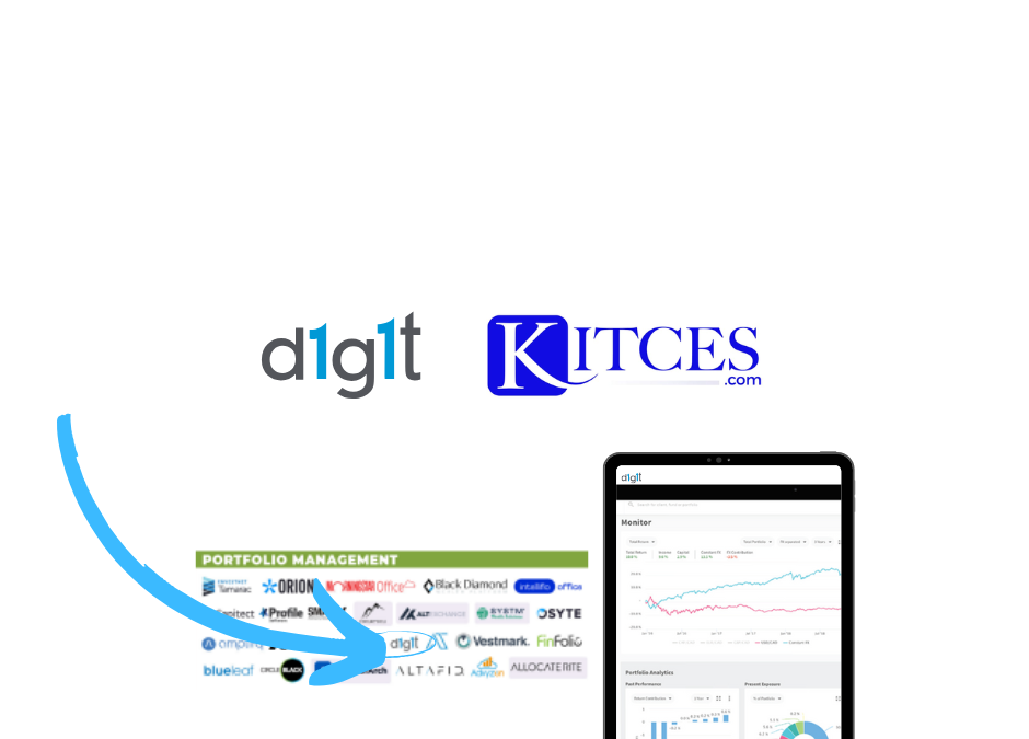 d1g1t Recognized on the Kitces Financial Advisor Technology Map for 2024